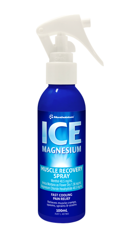 ICE Magnesium Muscle Recovery Spray